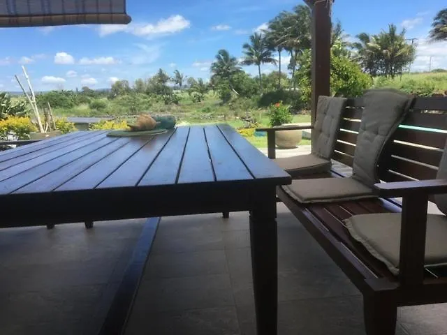 Jags Villa